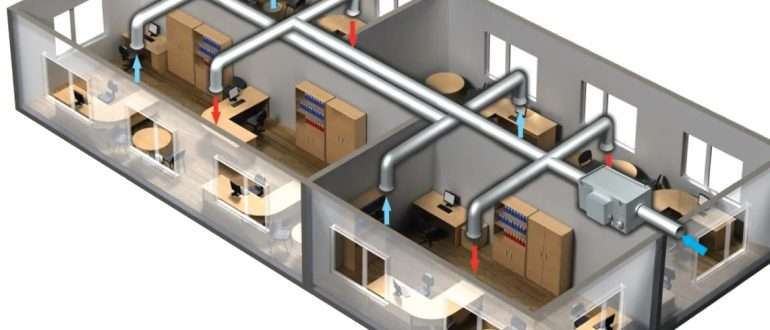Приточно-вытяжные системы: в каких помещениях необходима установка